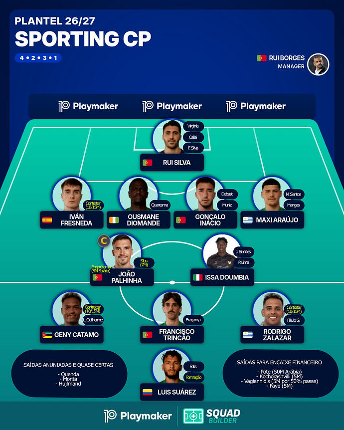 Plantel 26 27