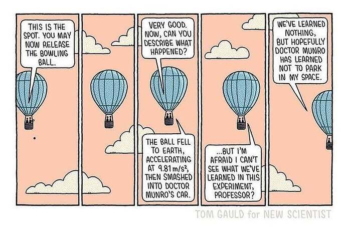 the ballon