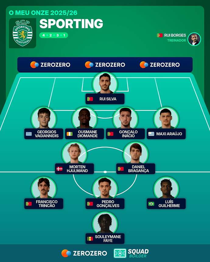 squad_builder (1)fafsa