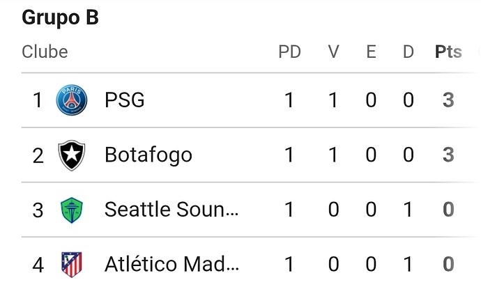 Screenshot_20250616_045858_Chrome