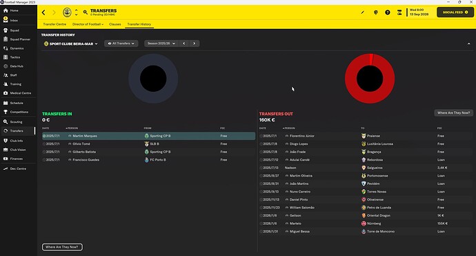 transfers