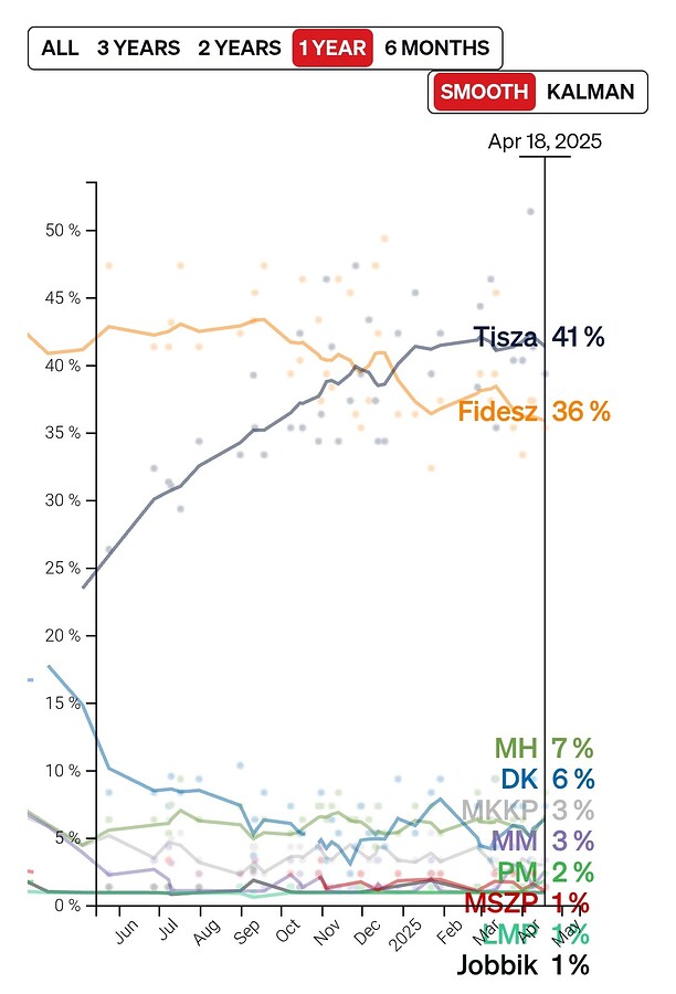 Screenshot_2025-05-14-11-16-37-801_com.android.chrome-edit