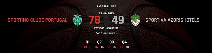 FireShot Webpage Capture 643 - '' - www.fpb.pt