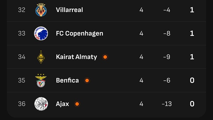 Screenshot_2025-11-05-21-43-18-979_com.livescore-edit