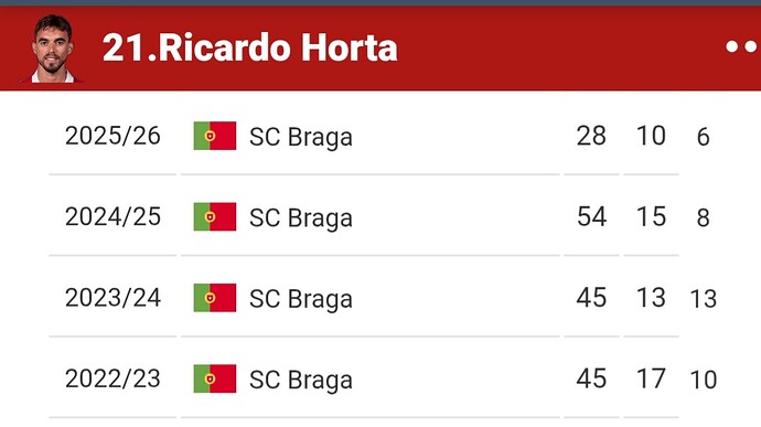 Screenshot_20251224_125102_Chrome