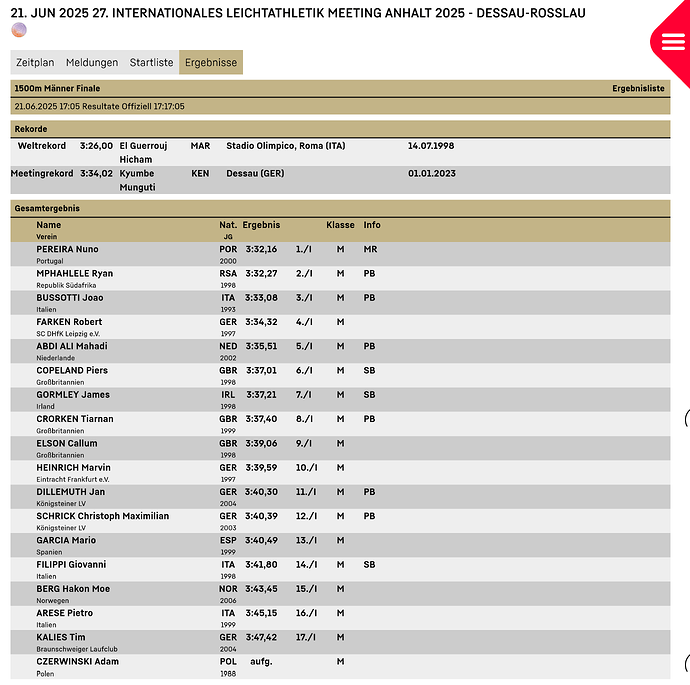 'Ergebnisse I leichtathletik.de' - ergebnisse.leichtathletik.de
