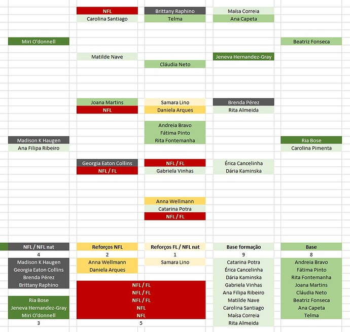 plantel_SCP_2025_26__a_15_06_2025