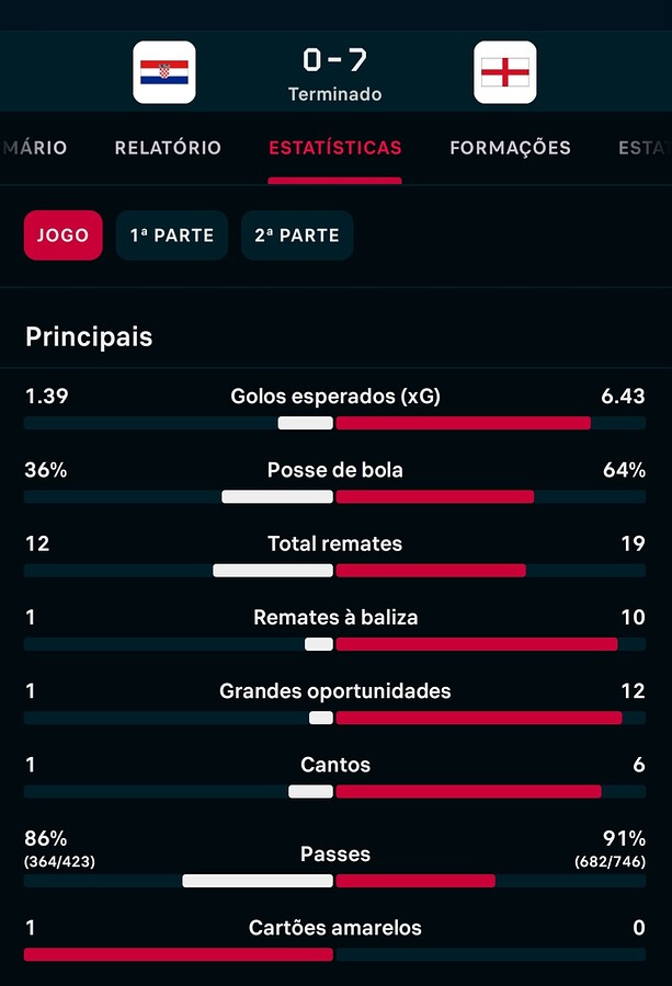 Screenshot_20261003_225729_Flashscore