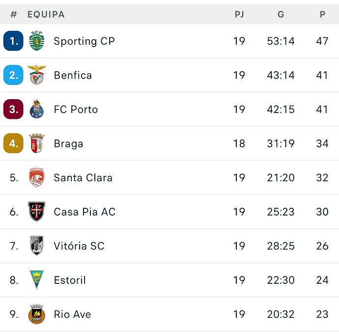 Screenshot_2025-01-26-19-59-58-923_eu.livesport.FlashScore_com-edit