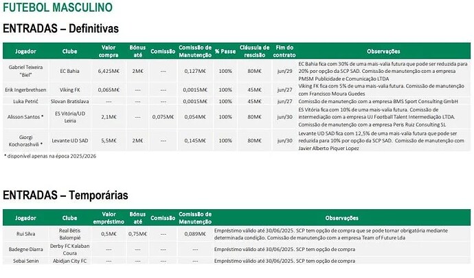 transferir