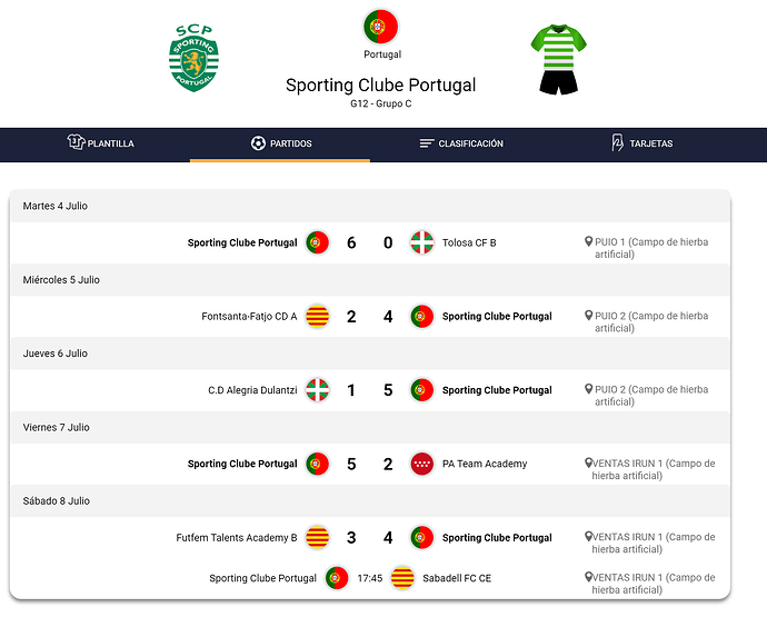 SUB-12 nas meias finais Sporting Clube Portugal - Donosti Cup - info.donosticup.com