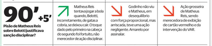 mateus reis