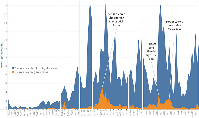 Screen-Shot-2022-10-17-at-12.05.32-PM