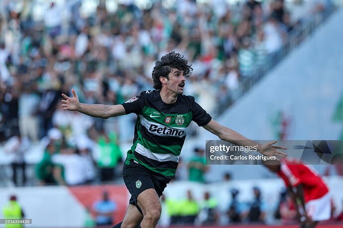 gettyimages-2216354420-2048x2048