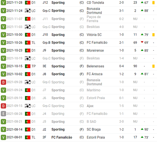 Captura de ecrã 2024-02-14 192738