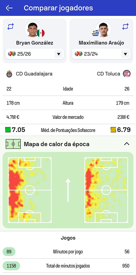 Screenshot_20260409_130200_Sofascore