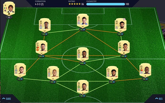 Fifa 21