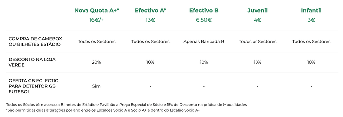Captura de ecrã 2023-04-05, às 14.20.18