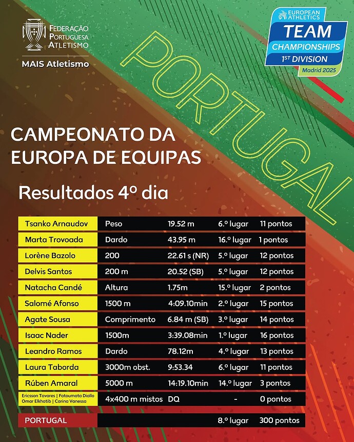 FB_IMG_1751254303601