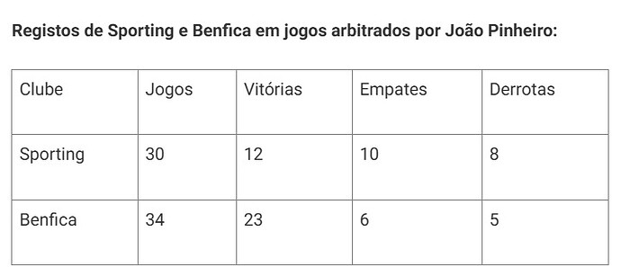 Imagem WhatsApp 2025-05-07 às 20.42.44_6c806d6c