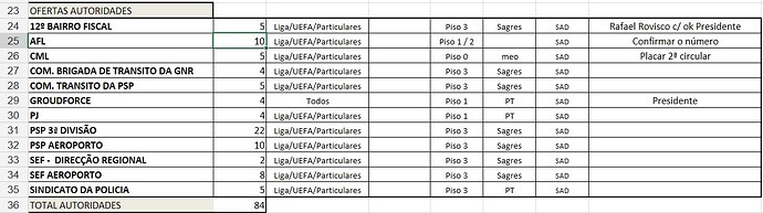 ofertasautoridades09_10_convitespermanentes.jpg