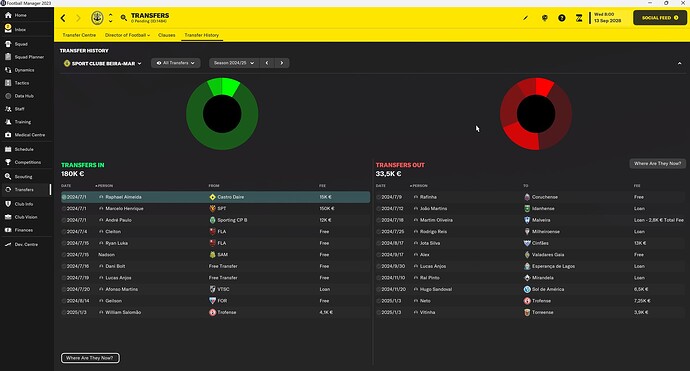 24-25 transfers