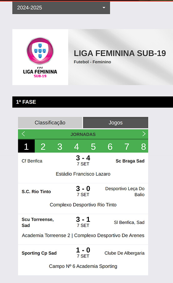 FireShot Capture 227 - FPF - Centro de Resultados - resultados.fpf.pt