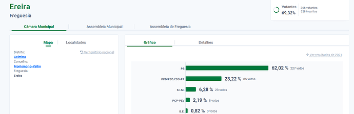Captura de ecrã 2025-10-12 223144