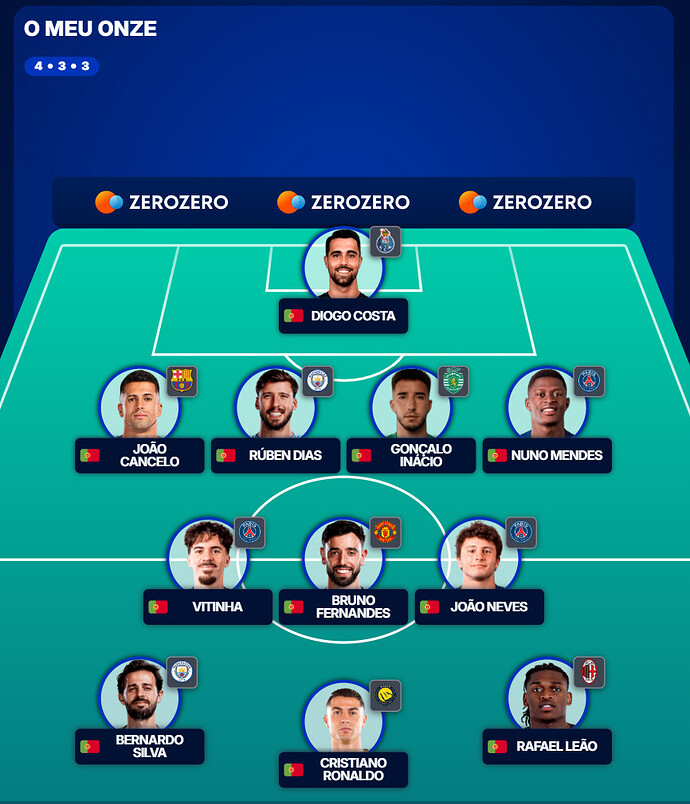 Captura de ecrã 2026-03-27 204107