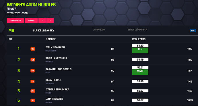 400m barreiras F - Final A 'Conersys Live Results' - conersyslive.es