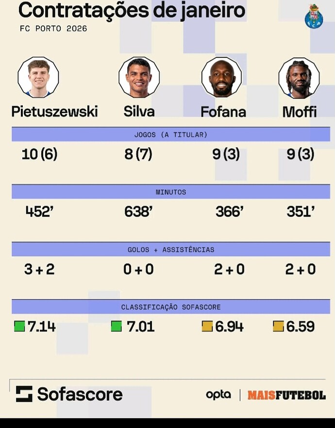 Screenshot_20260323_172000_Maisfutebol