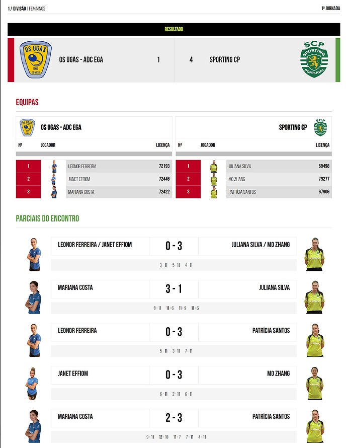 2023.10.06 - Campeonatos - 1ª jornada FPTM - fptm.pt
