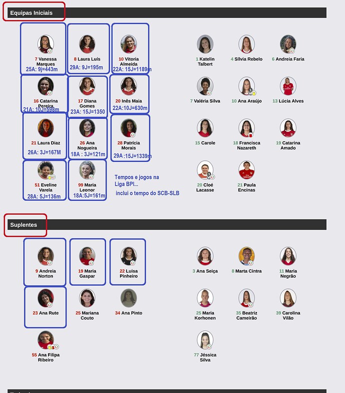 FireShot Capture 3728 - FPF - Centro de Resultados - resultados.fpf.pt