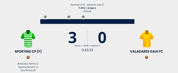 FireShot Capture 679 - Sporting CP (F) - Valadares Gaia FC - Calendário Jogos - IBERCUP - To_ - www.ibercup