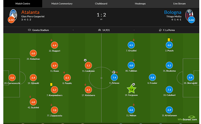 Screenshot 2024-03-13 at 17-28-21 Atalanta 1-2 Bologna - Serie A 2023_2024 Live