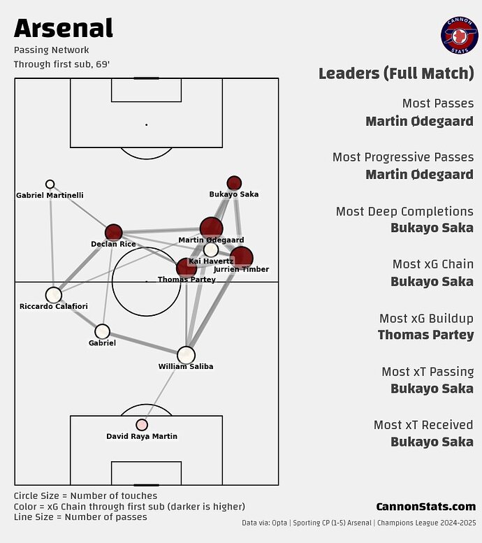 Imagem WhatsApp 2024-11-27 às 14.36.44_97d2ff03