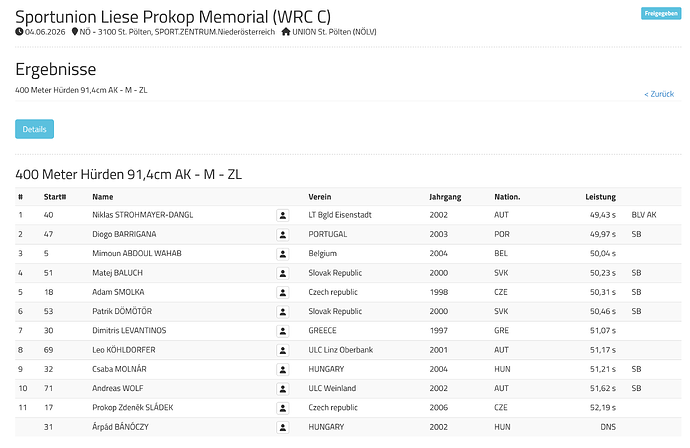 400m barreiras M - 'Ergebnisse - Athmin' - oelv.athmin.at