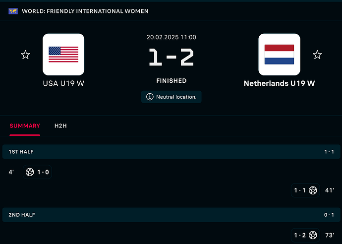 FireShot Webpage Capture 351 - 'USA 1-2 NET I USA - Netherlands I Summary' - www.soccer24.com