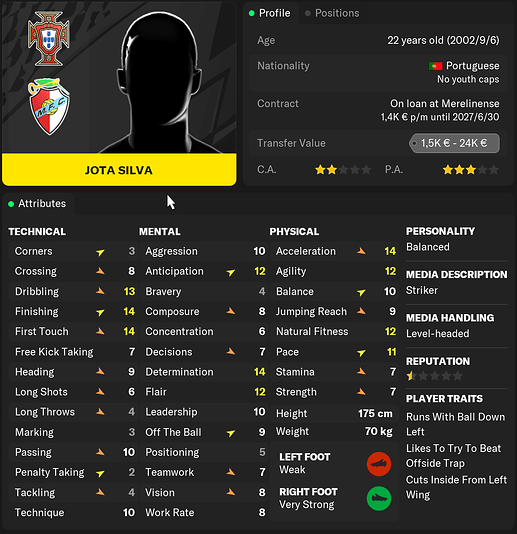 Jota Silva (Jun '25)