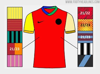 Nike template 2021 graphics