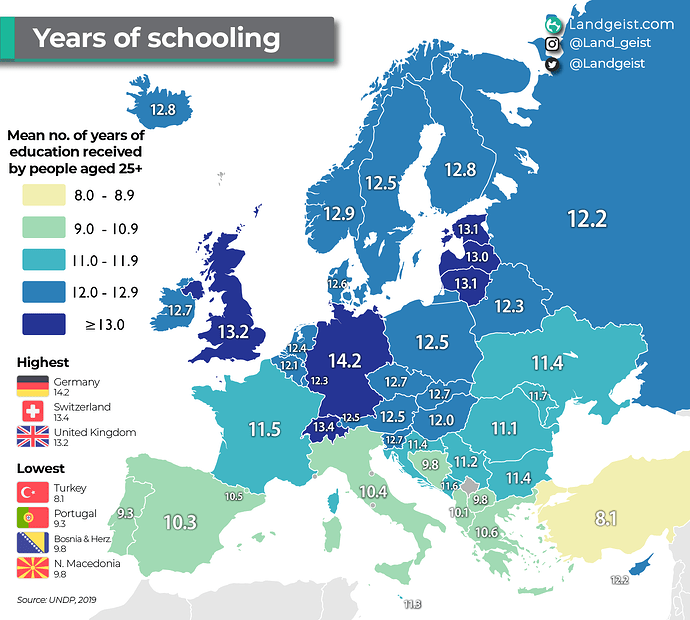 europe-years-of-schooling-1 (1)