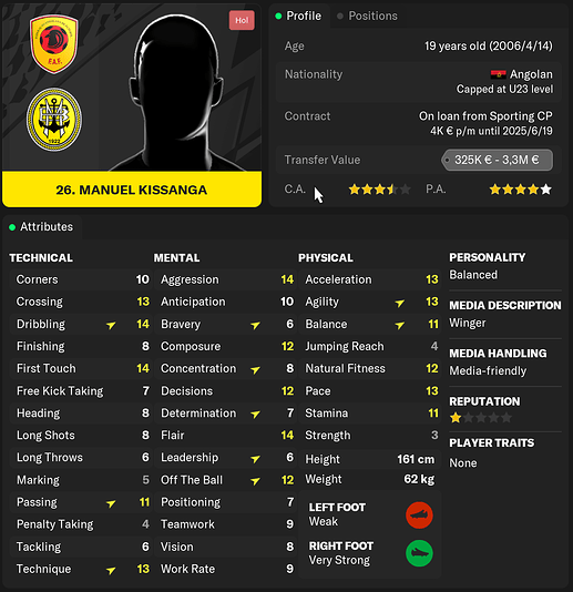 M. Kissanga (Jun '25)