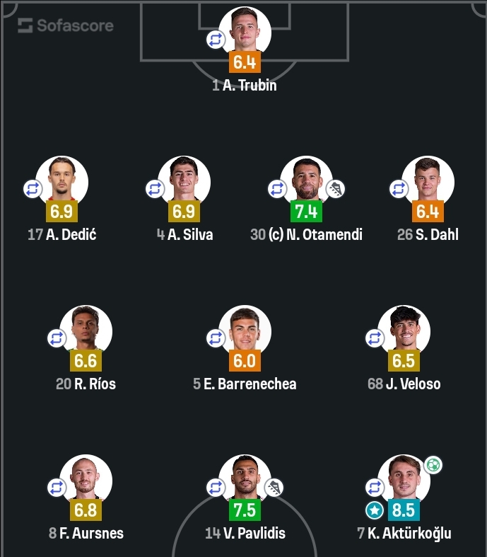 Screenshot_20250727_123821_Sofascore