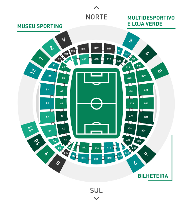 Sporting lança Gamebox 2023/24 com uma inovação tecnológica - CNN Portugal