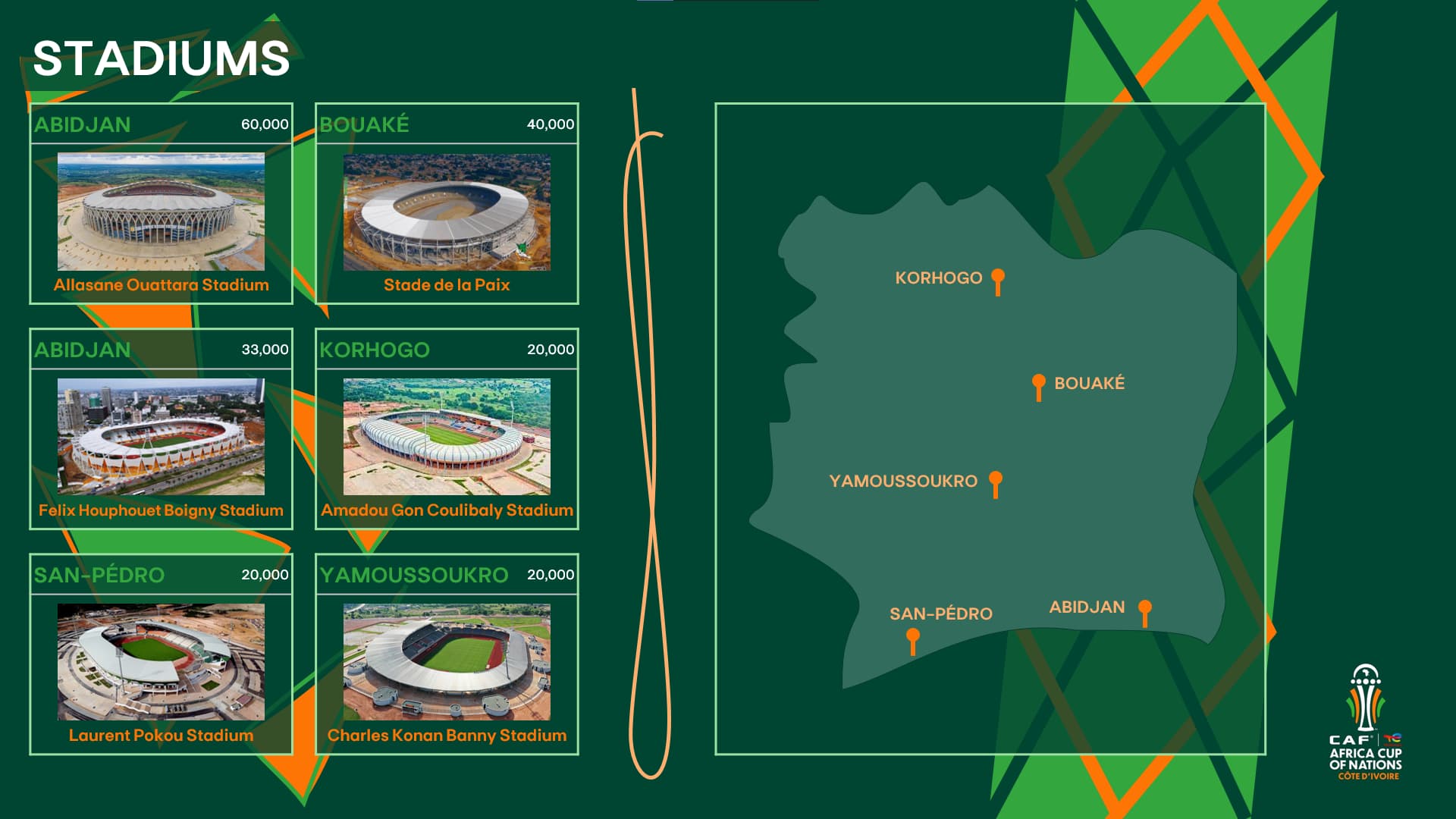 CAN 2024 - Página 2 - Desporto Geral - FórumSCP