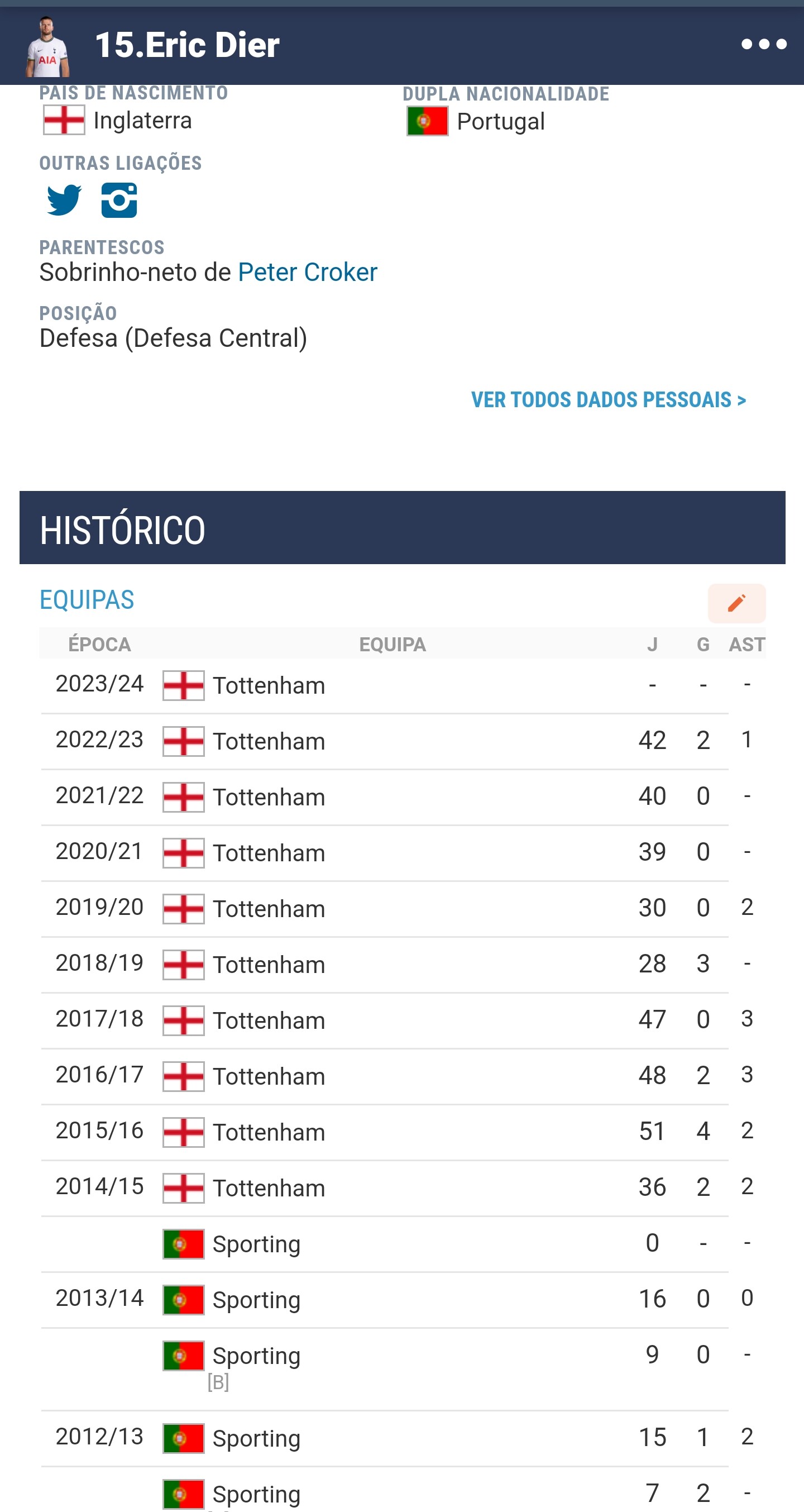 TRANSFER NCIAS E RUMORES visual data 3