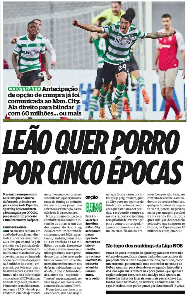 Pedro Porro (Emprestado por: Man. City (2020-2022)) - #2930 por Raigoon -  Jogos e Jogadores - FórumSCP