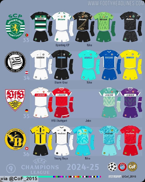 24-25-ucl-kit-overview (5)
