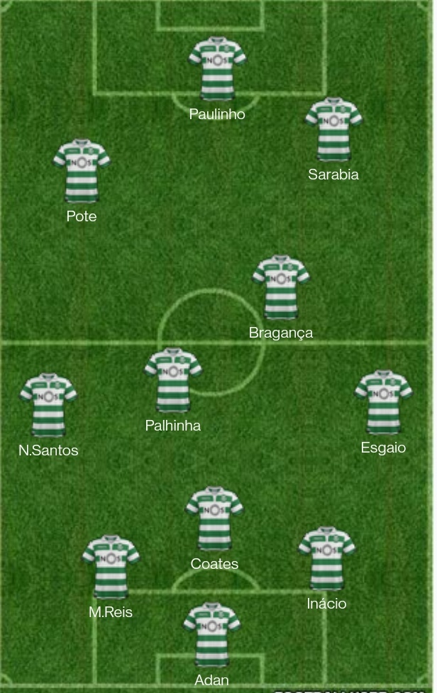 Liga BWIN, 18ª Jornada, Sporting CP - SC Braga [01/02