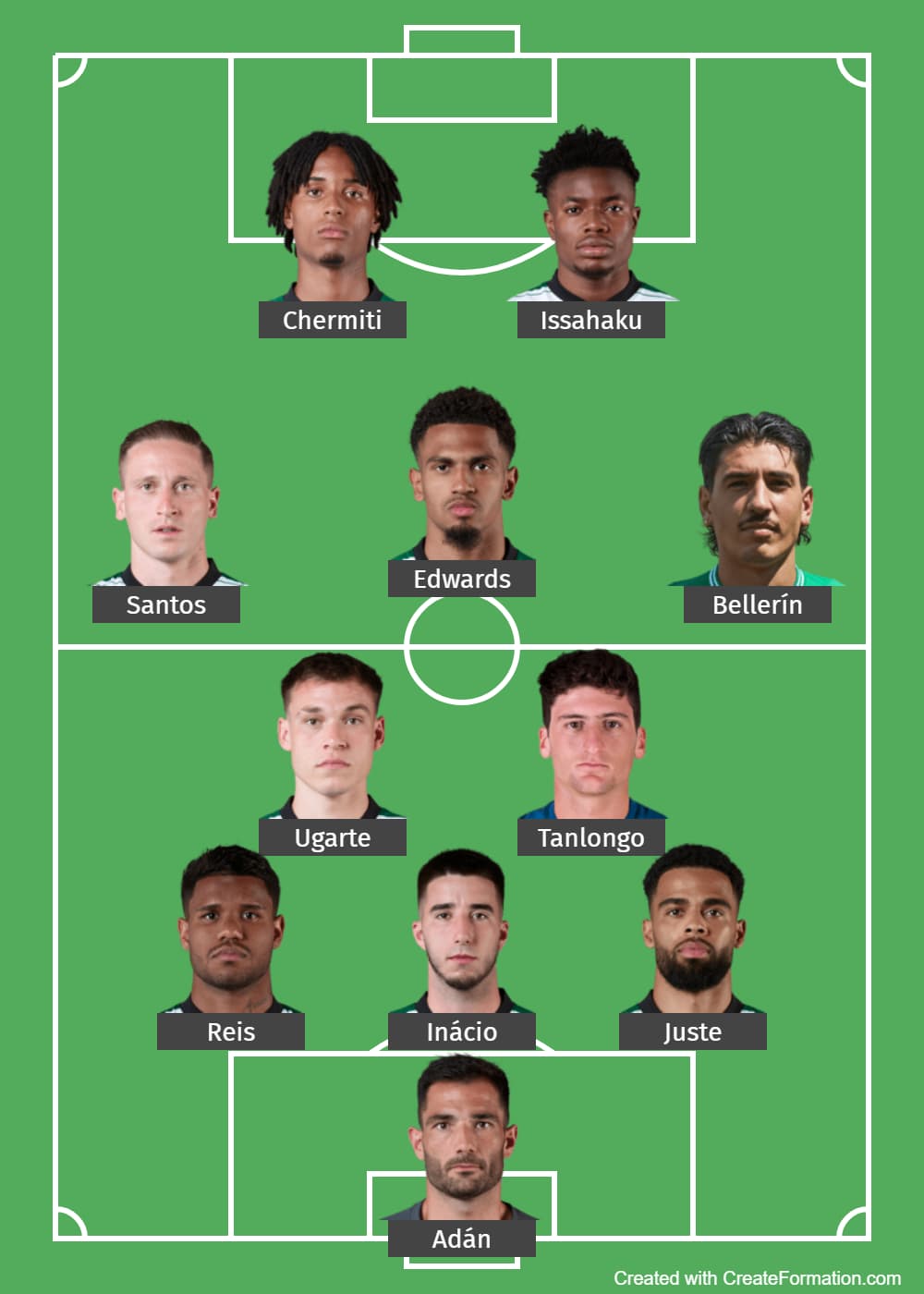 formation_13_02_2023_ 16_28_55